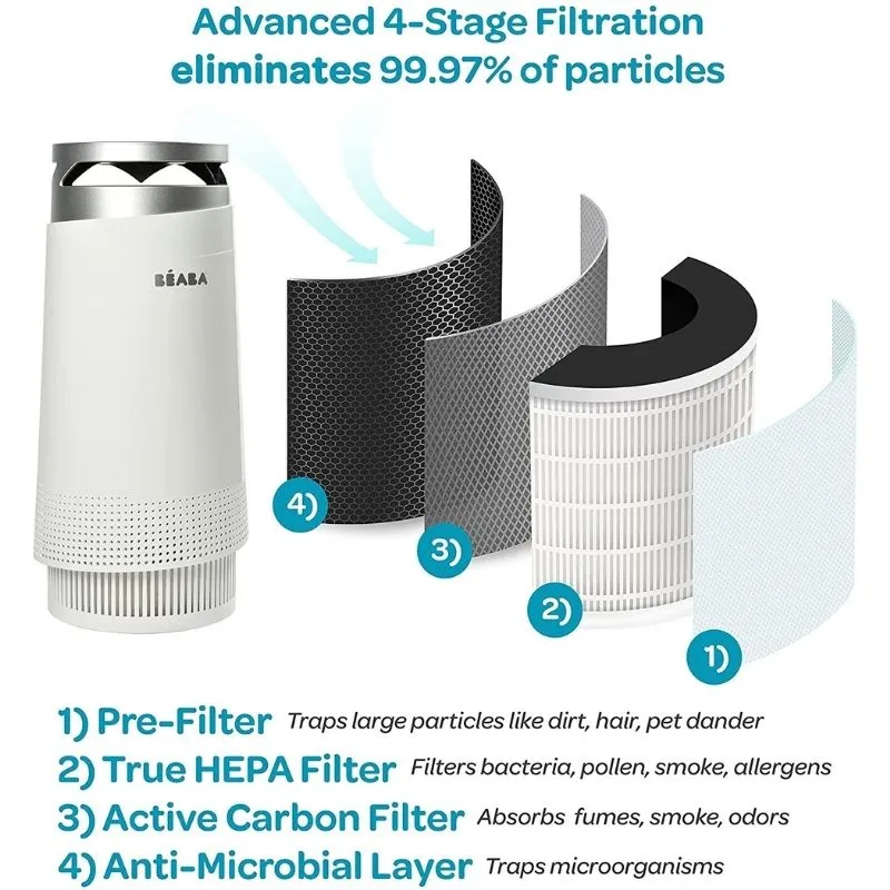 Air Purifier Filter